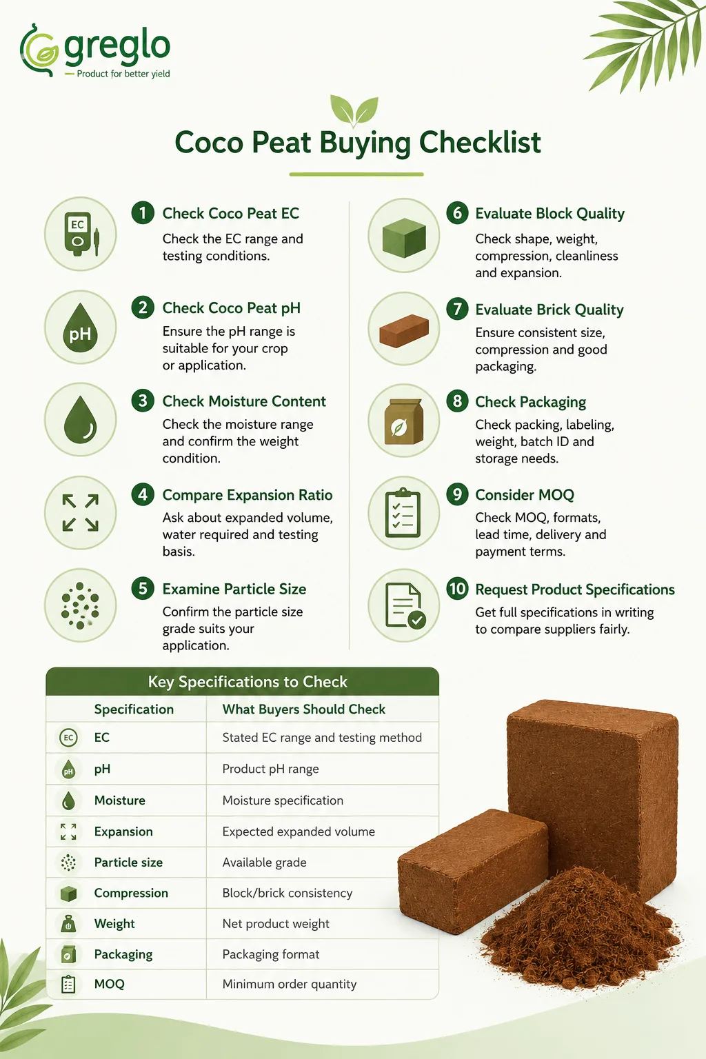 Coco peat buying checklist