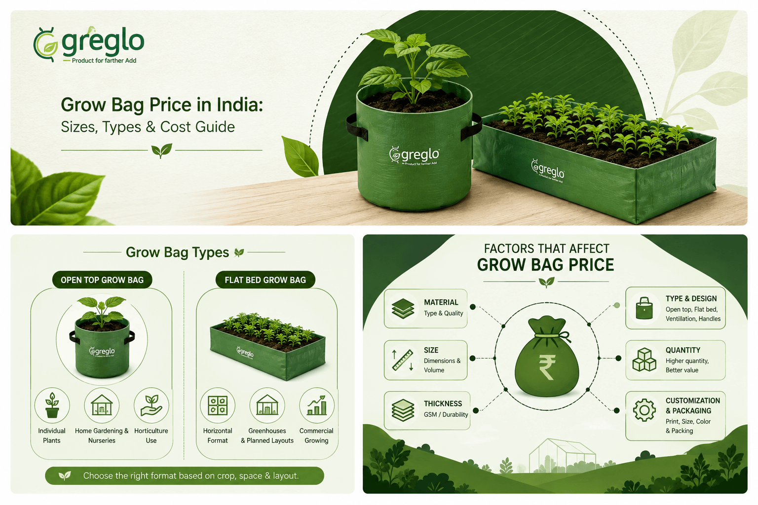 Greglo grow bag banner featuring Open Top and Flat Bed Grow Bags.