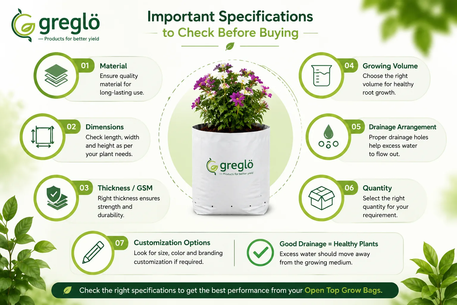 Open Top Grow Bag Buying Specifications Open top grow bag specifications including material, size, thickness and drainage